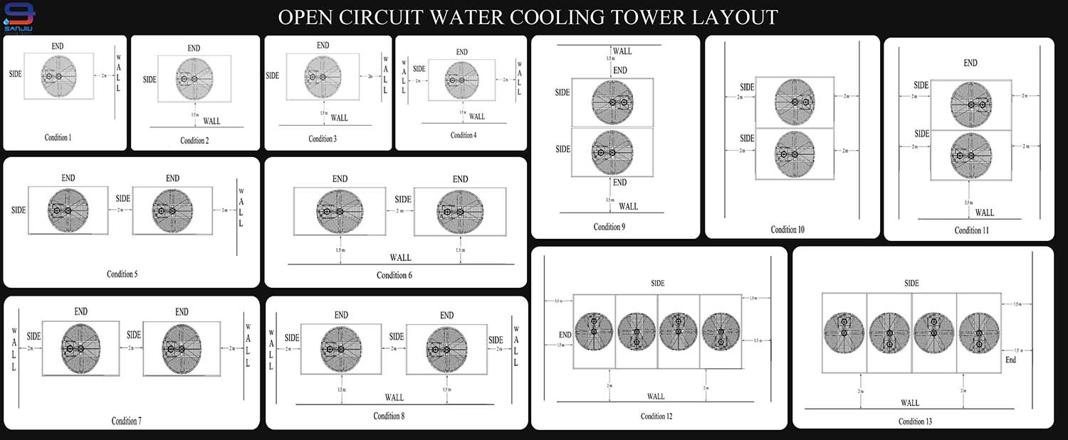 layout for open type cooling tower SJ