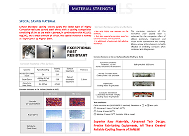 Materials & Components