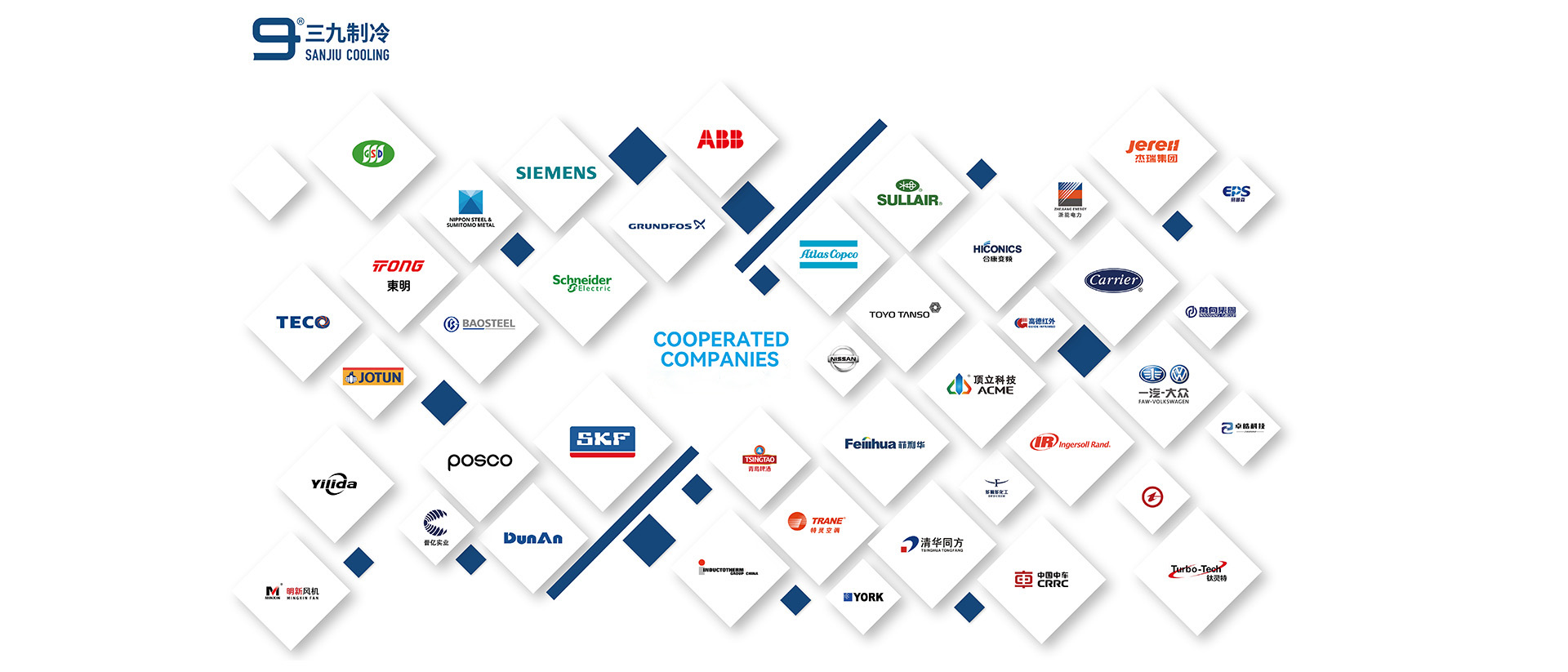 COOPERATED COMPANIES